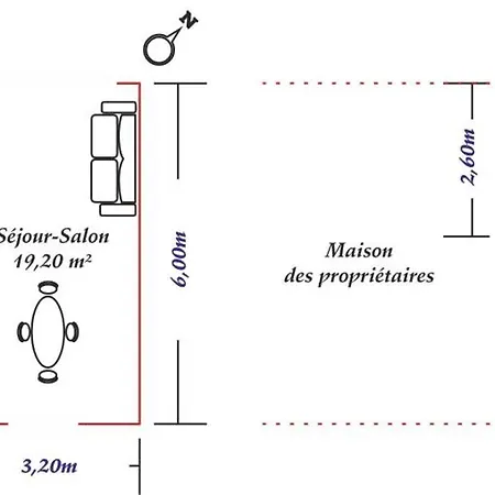 Gite Gites De France - La Ferme D'Antan Holiday home